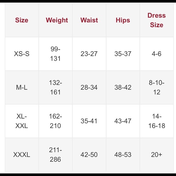 NWT Blk High waist shapewear shorts - Picture 7 of 8